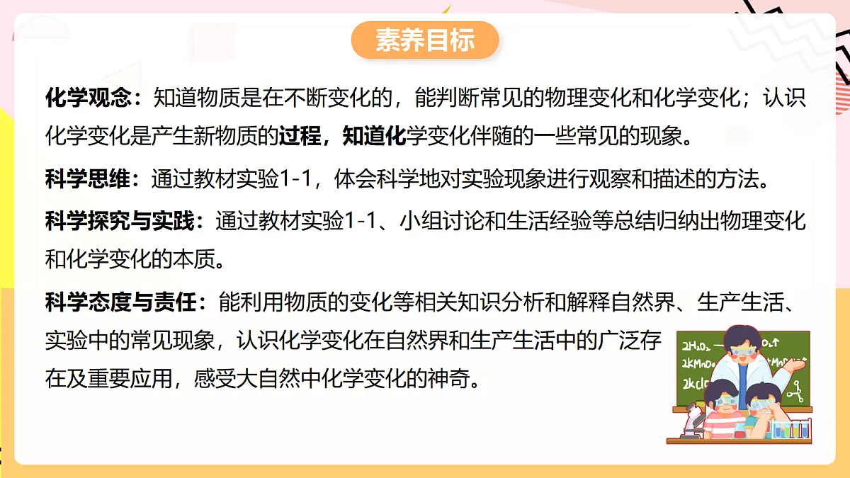 人教版化学九上 1.1 课题1《物质的变化和性质》第1课时 物质的变化 课件第2页