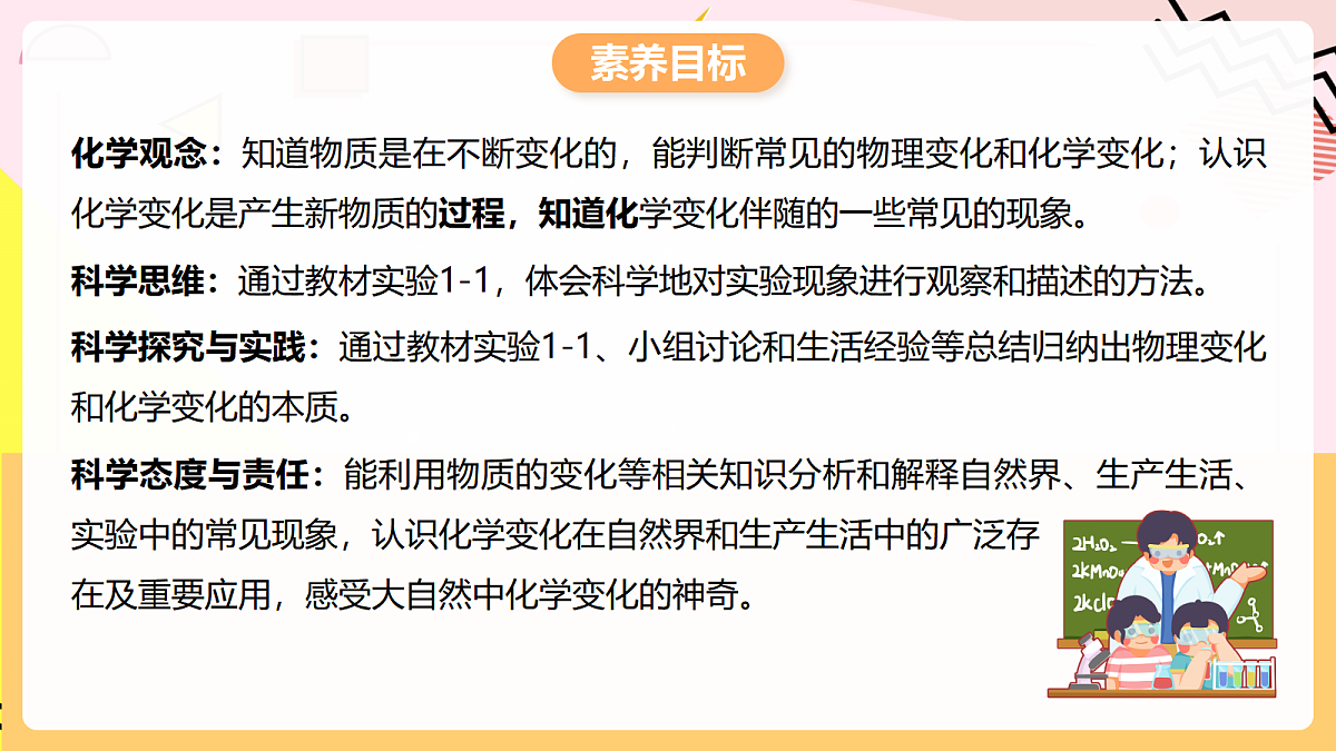 人教版化学九上 1.1 课题1《物质的变化和性质》第1课时 物质的变化 课件第2页