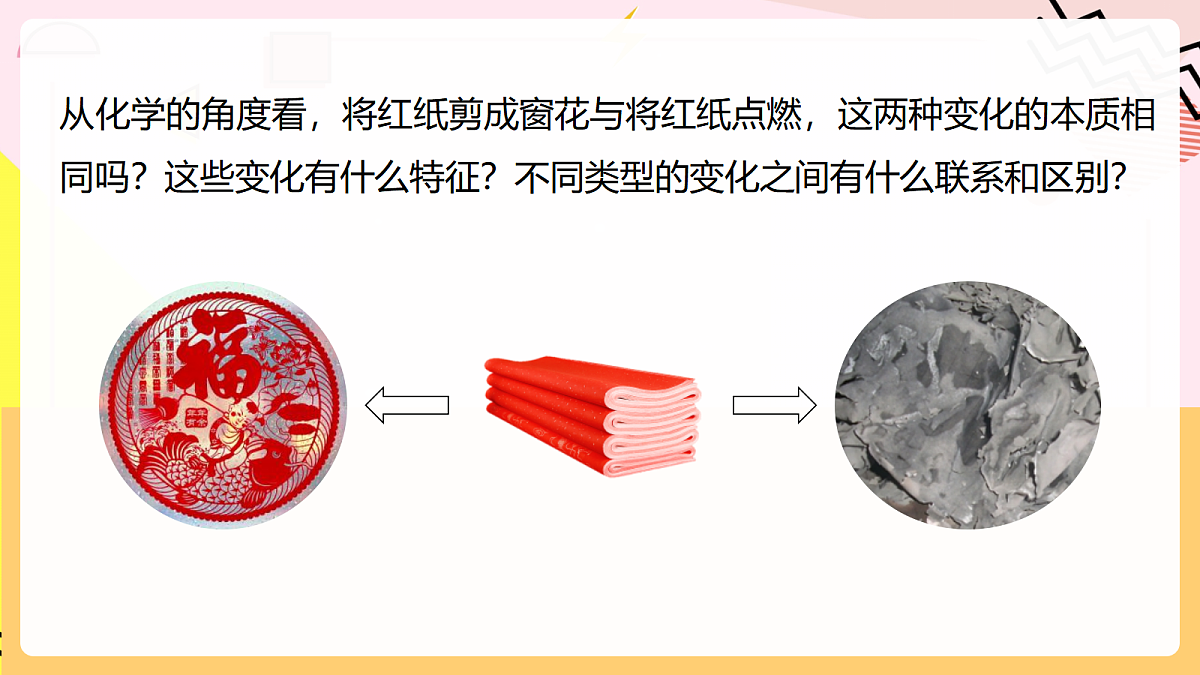 人教版化学九上 1.1 课题1《物质的变化和性质》第1课时 物质的变化 课件第4页