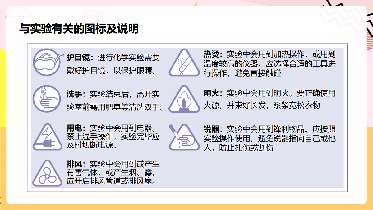 人教版化学九上 1.1 课题1《物质的变化和性质》第1课时 物质的变化 课件第6页