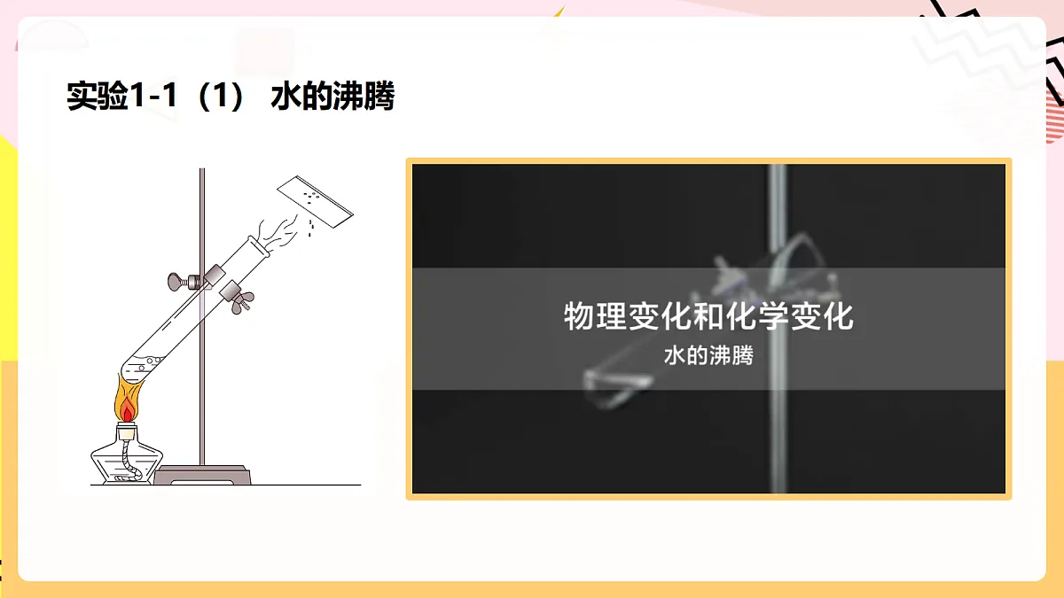 人教版化学九上 1.1 课题1《物质的变化和性质》第1课时 物质的变化 课件第7页