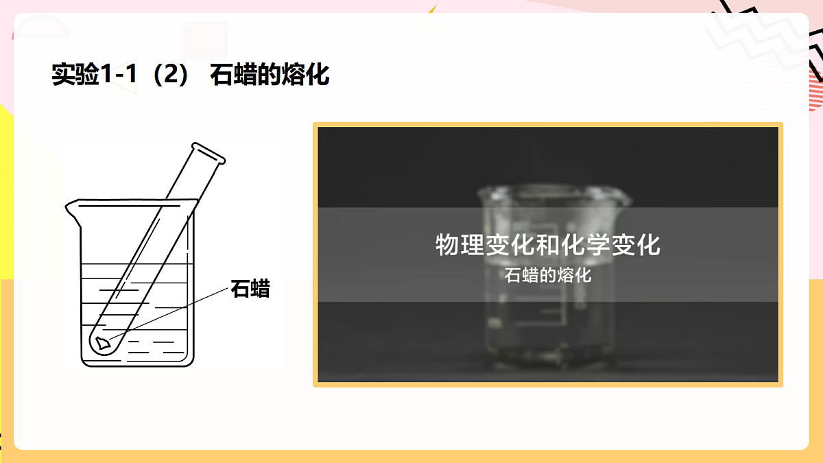 人教版化学九上 1.1 课题1《物质的变化和性质》第1课时 物质的变化 课件第8页