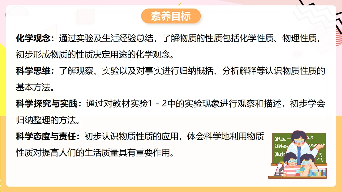 人教版化学九上 1.1 课题1《物质的变化和性质》第2课时 物质的性质 课件第2页