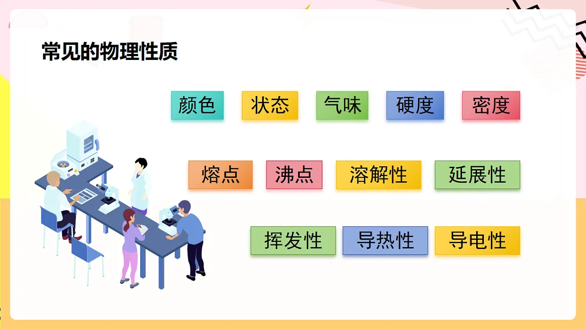 人教版化学九上 1.1 课题1《物质的变化和性质》第2课时 物质的性质 课件第8页