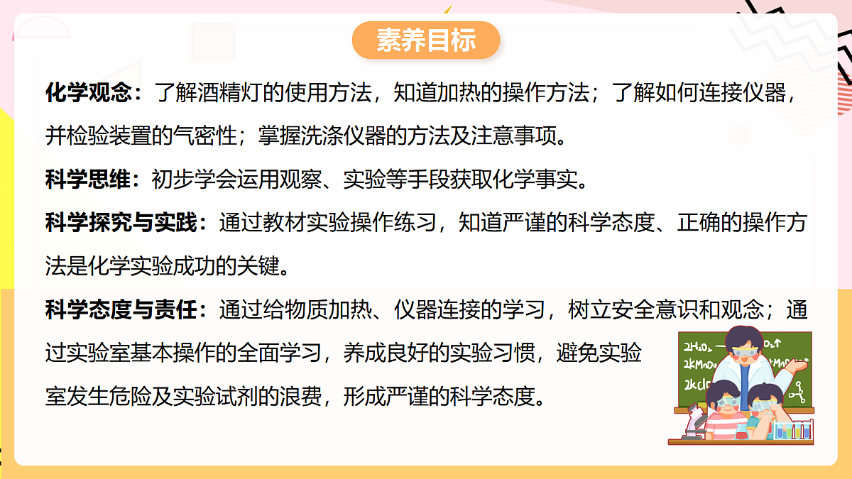 人教版化学九上 1.2 课题2《化学实验与科学探究》第2课时 物质的加热、仪器的连接及洗涤 课件第2页
