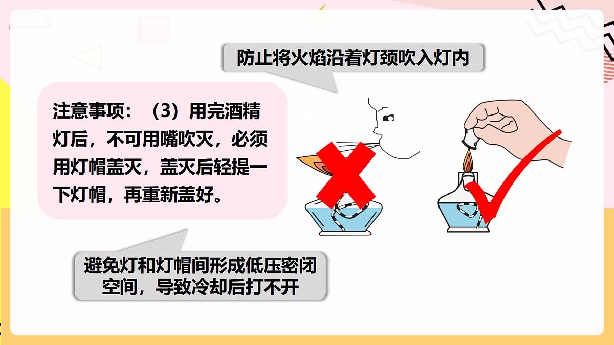 人教版化学九上 1.2 课题2《化学实验与科学探究》第2课时 物质的加热、仪器的连接及洗涤 课件第8页