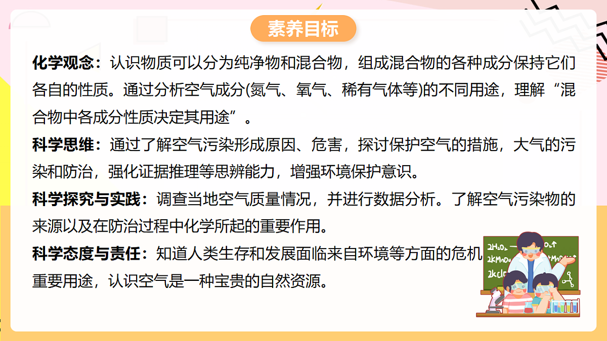 人教版化学九上 2.1 课题1《我们周围的空气》第2课时 空气是一种宝贵的资源 保护大气环境 课件第2页