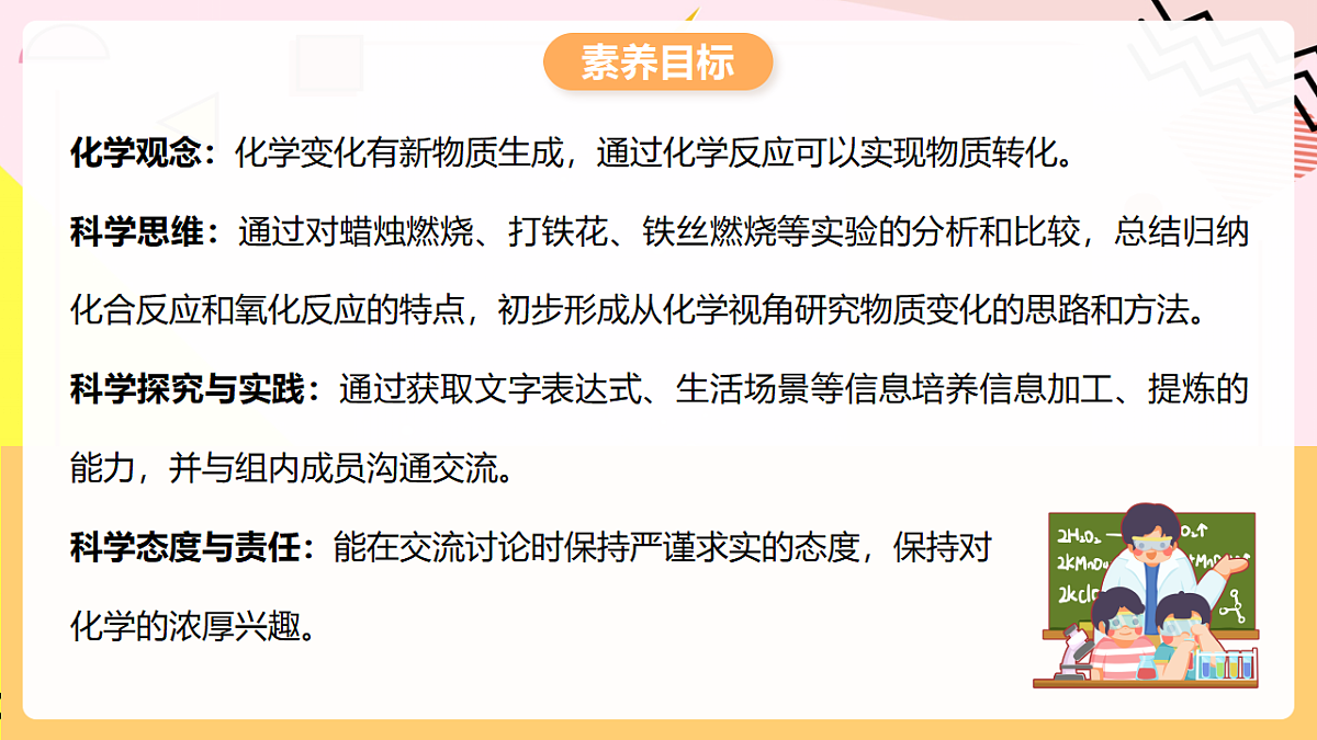 人教版化学九上 2.2 课题2《氧气》第2课时 化合反应与氧化反应 课件第2页
