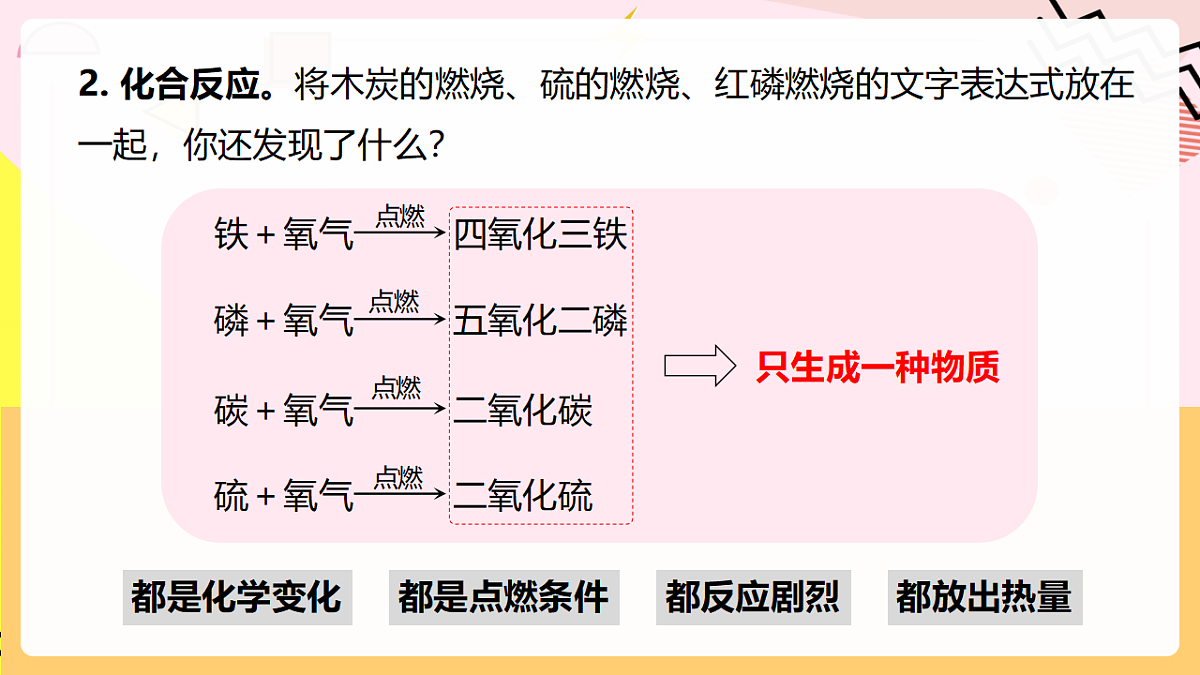 人教版化学九上 2.2 课题2《氧气》第2课时 化合反应与氧化反应 课件第6页