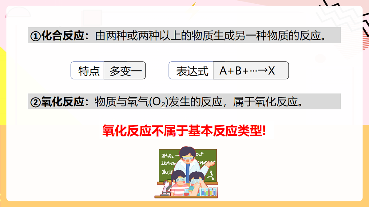 人教版化学九上 2.2 课题2《氧气》第2课时 化合反应与氧化反应 课件第7页