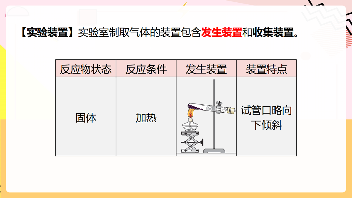 人教版化学九上 2.3 课题3《制取氧气》第1课时 高锰酸钾制氧气 氧气的工业制法 课件第6页