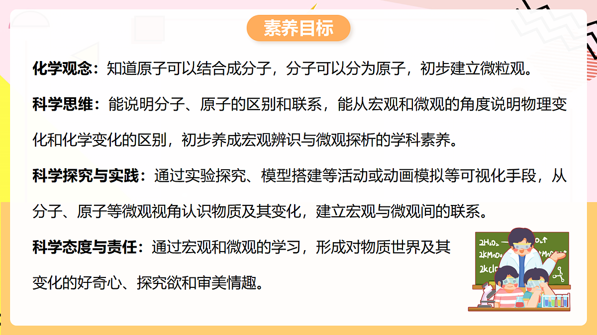 人教版化学九上 3.1 课题1《分子和原子》第2课时 分子可以分为原子 课件第2页