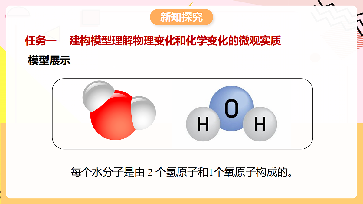人教版化学九上 3.1 课题1《分子和原子》第2课时 分子可以分为原子 课件第4页