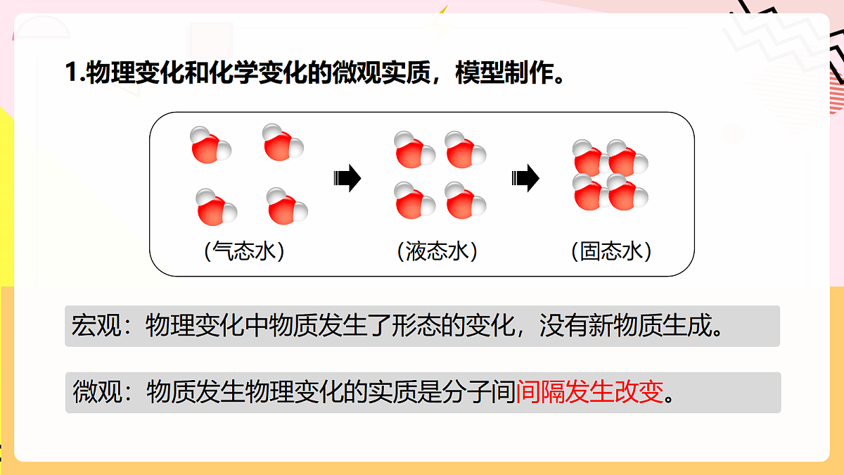 人教版化学九上 3.1 课题1《分子和原子》第2课时 分子可以分为原子 课件第5页