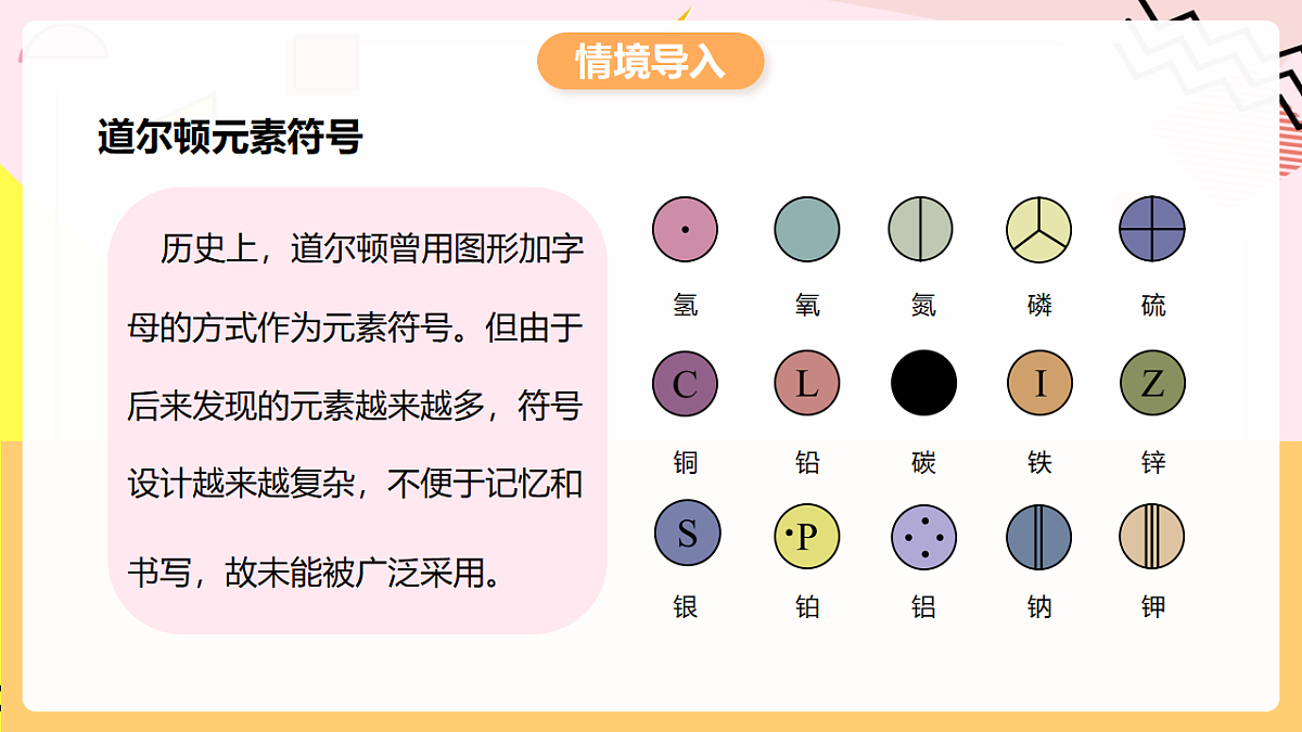 人教版化学九上 3.3 课题3《元素》第2课时 元素符号 元素周期表 课件第3页