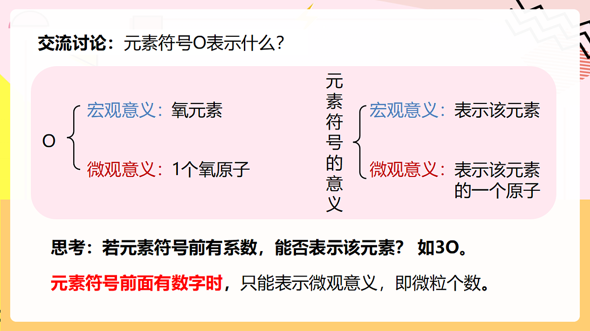 人教版化学九上 3.3 课题3《元素》第2课时 元素符号 元素周期表 课件第8页