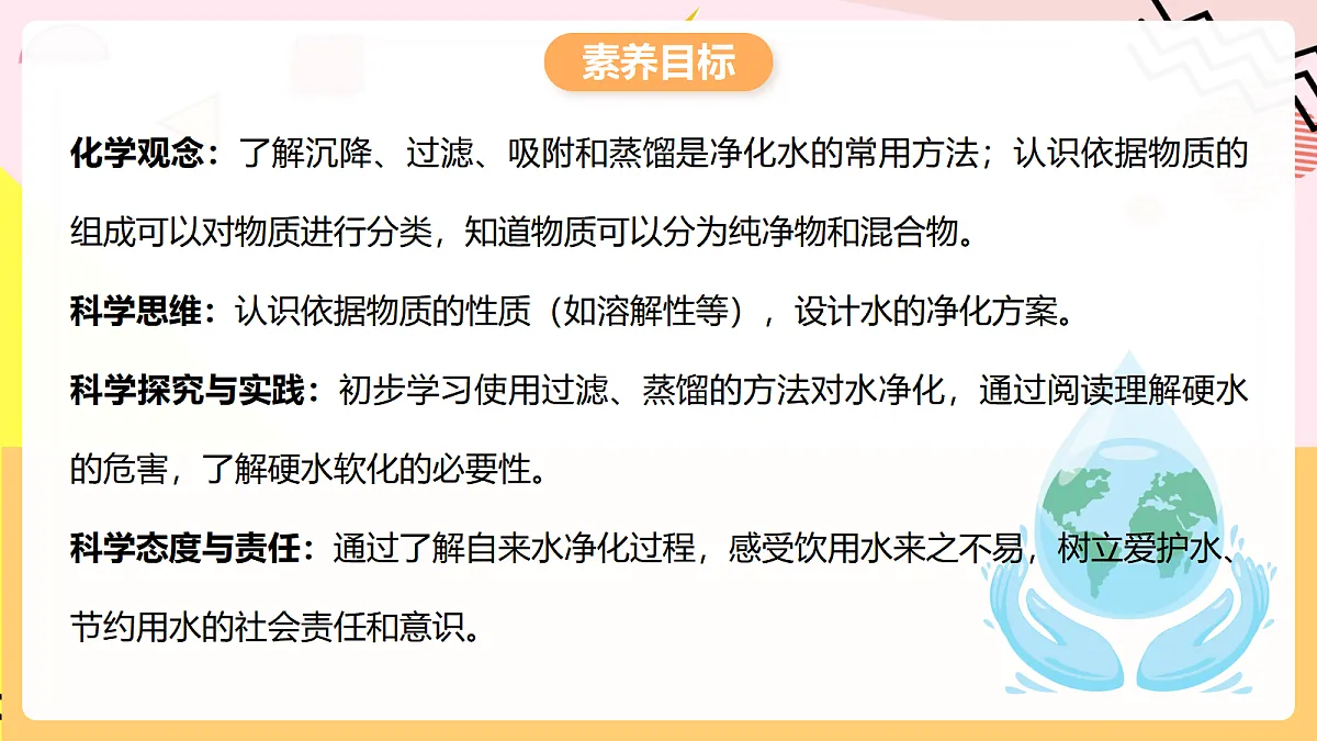 人教版化学九上 4.1 课题1《水资源及其利用》第2课时 水的净化 课件第2页