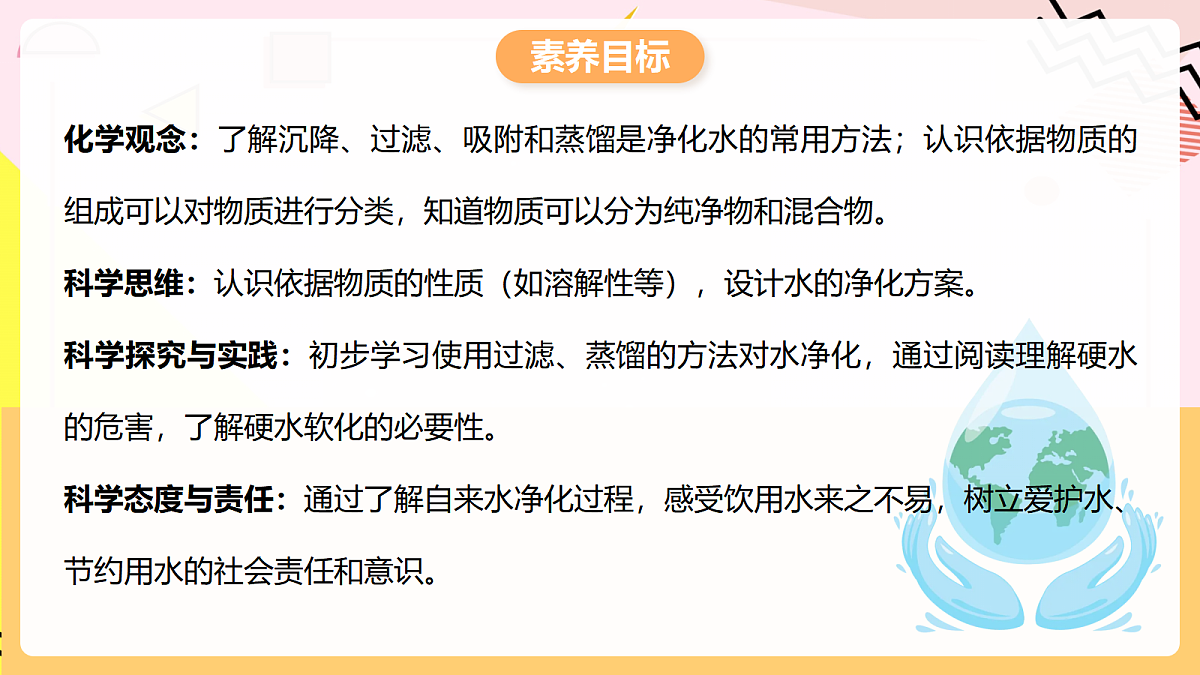 人教版化学九上 4.1 课题1《水资源及其利用》第2课时 水的净化 课件第2页