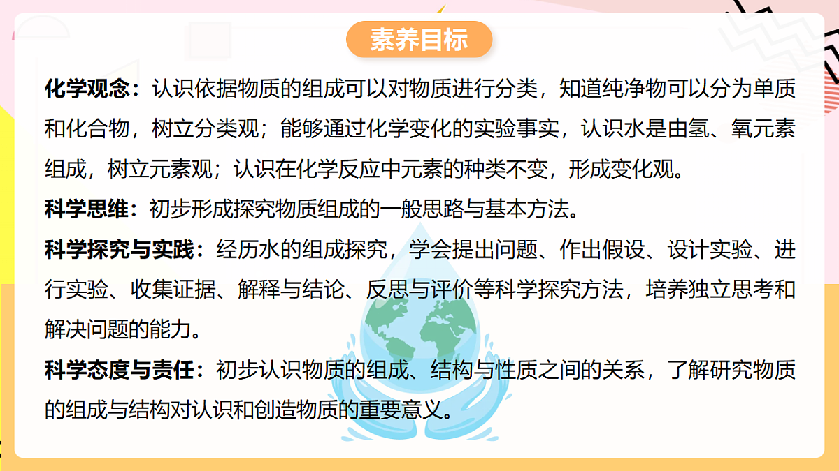 人教版化学九上 4.2 课题2《水的组成》课件第2页