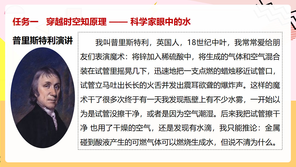 人教版化学九上 4.2 课题2《水的组成》课件第4页