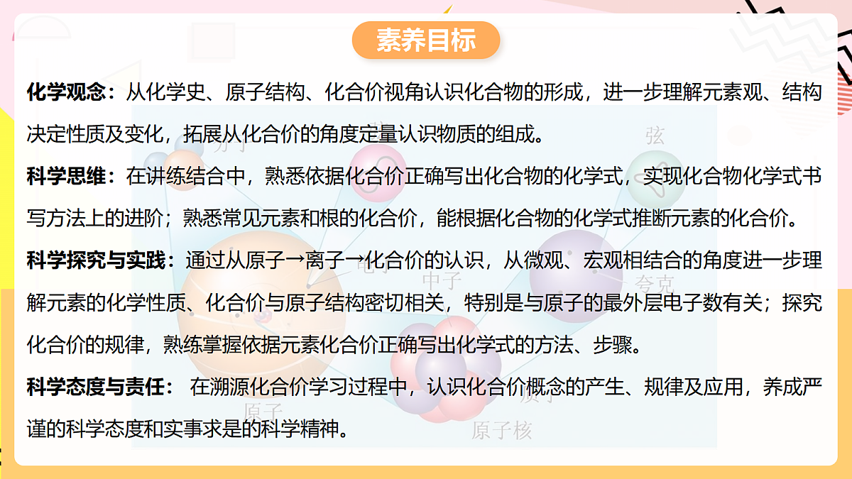 人教版化学九上 4.3 课题3《物质组成的表示》第2课时 化合价 课件第2页