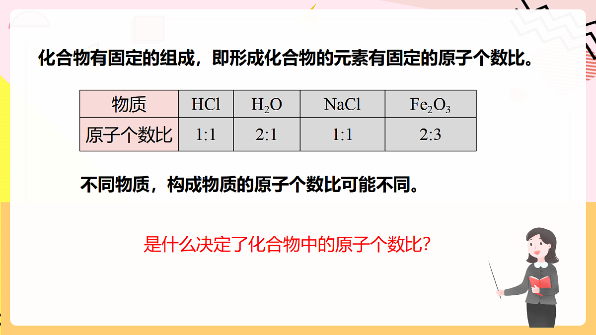 人教版化学九上 4.3 课题3《物质组成的表示》第2课时 化合价 课件第5页