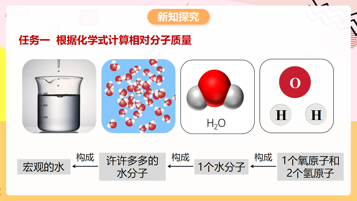 人教版化学九上 4.3 课题3《物质组成的表示》第3课时 物质组成的定量认识 课件第4页