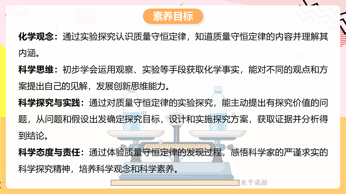 人教版化学九上 5.1 课题1《质量守恒定律》课件第2页