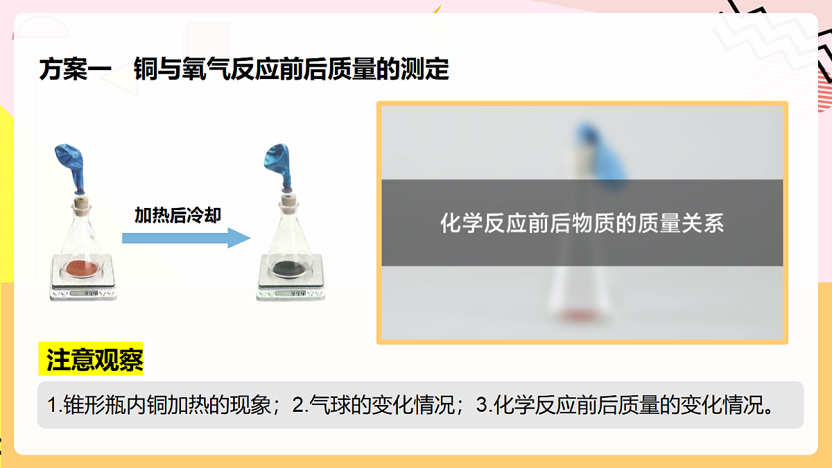 人教版化学九上 5.1 课题1《质量守恒定律》课件第5页