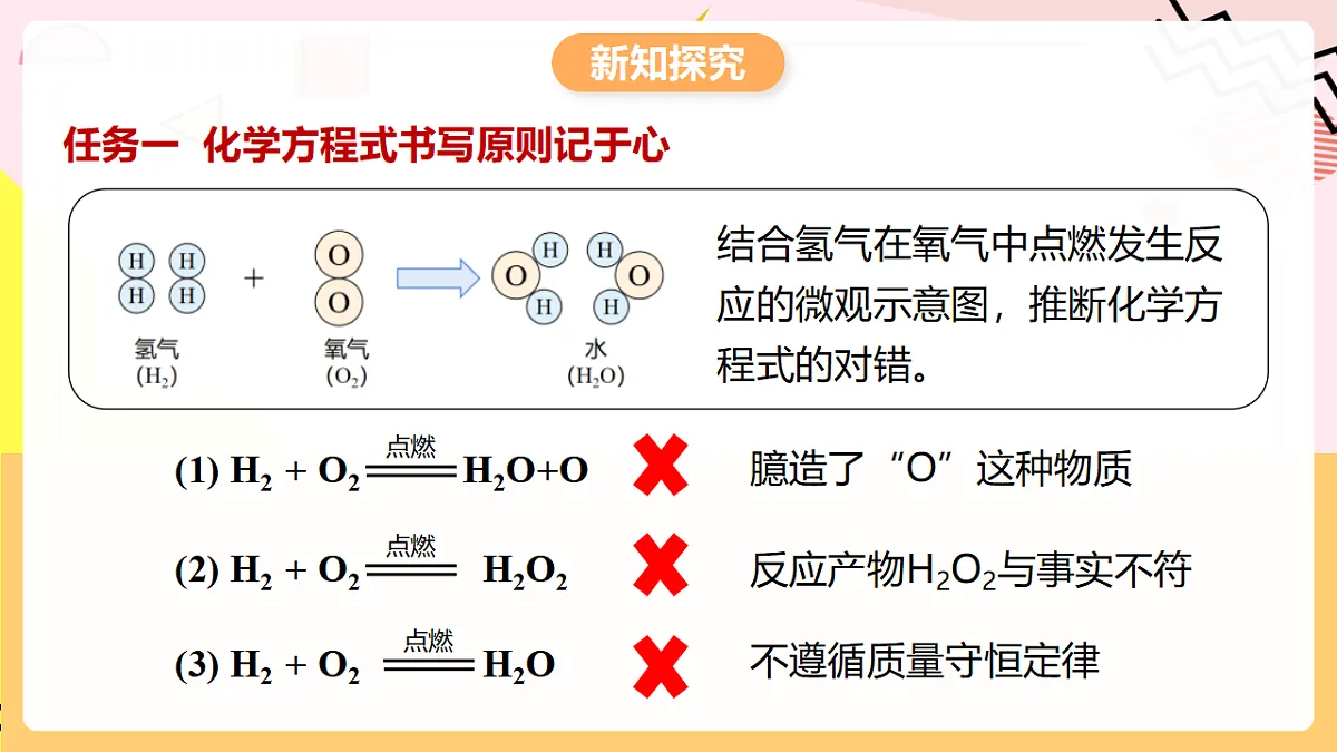 人教版化学九上 5.2 课题2《化学方程式》第2课时 化学方程式的书写 课件第4页