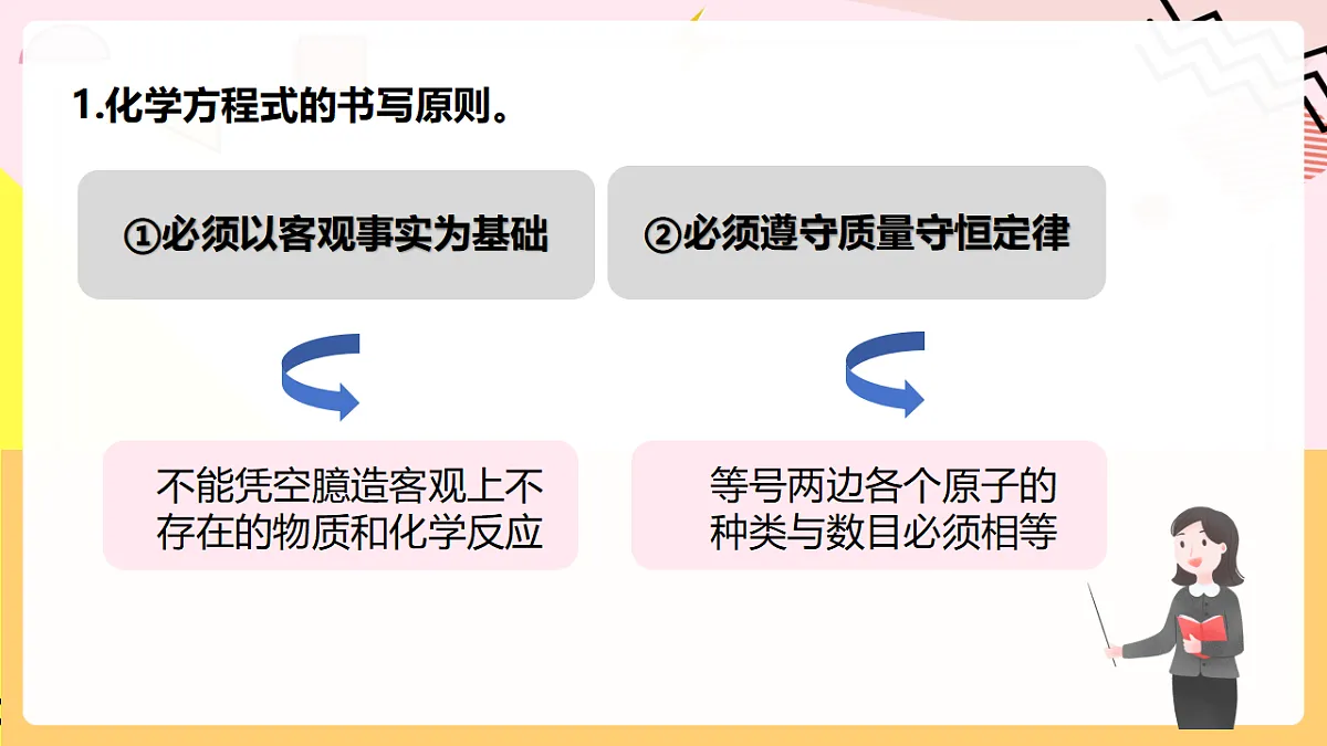 人教版化学九上 5.2 课题2《化学方程式》第2课时 化学方程式的书写 课件第5页