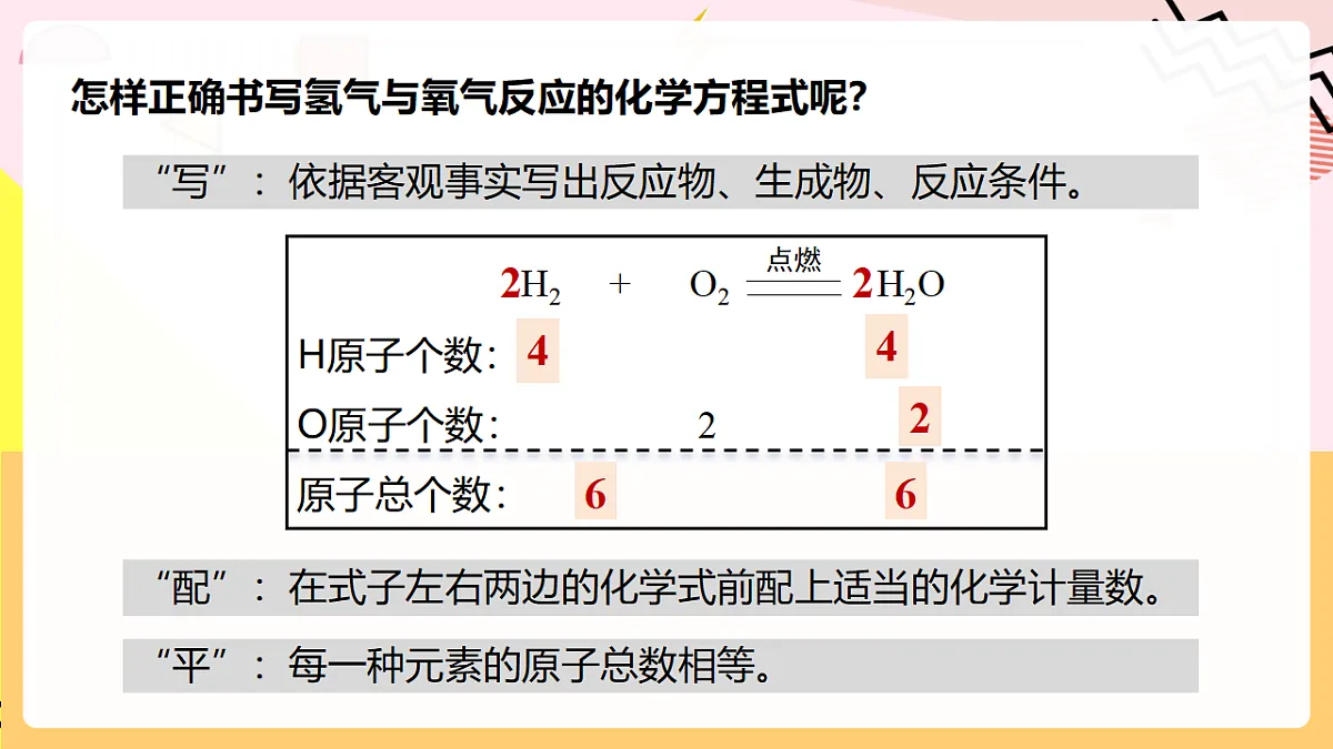 人教版化学九上 5.2 课题2《化学方程式》第2课时 化学方程式的书写 课件第6页