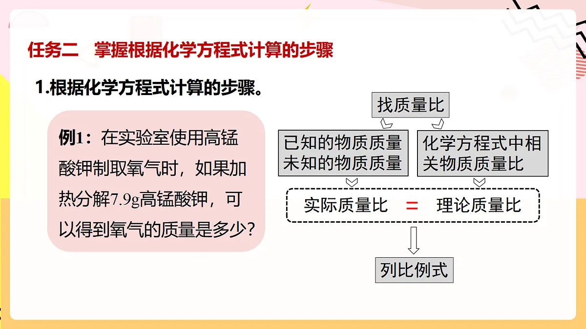 人教版化学九上 5.2 课题2《化学方程式》第3课时 根据化学方程式进行简单计算 课件第6页