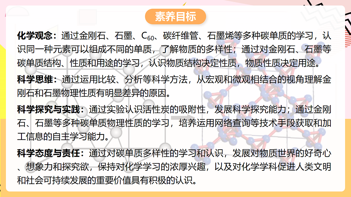 人教版化学九上 6.1 课题1《碳单质的多样性》第1课时 碳的单质 课件第2页