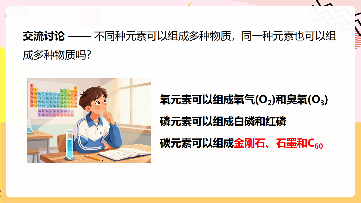 人教版化学九上 6.1 课题1《碳单质的多样性》第1课时 碳的单质 课件第4页