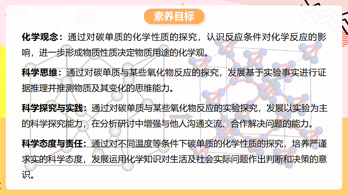 人教版化学九上 6.1 课题1《碳单质的多样性》第2课时 碳单质的化学性质 课件第2页