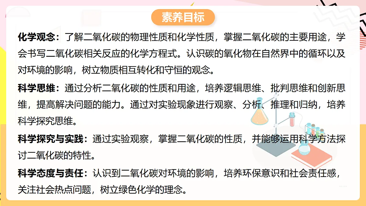 人教版化学九上 6.2 课题2《碳的氧化物》第1课时 二氧化碳 课件第2页
