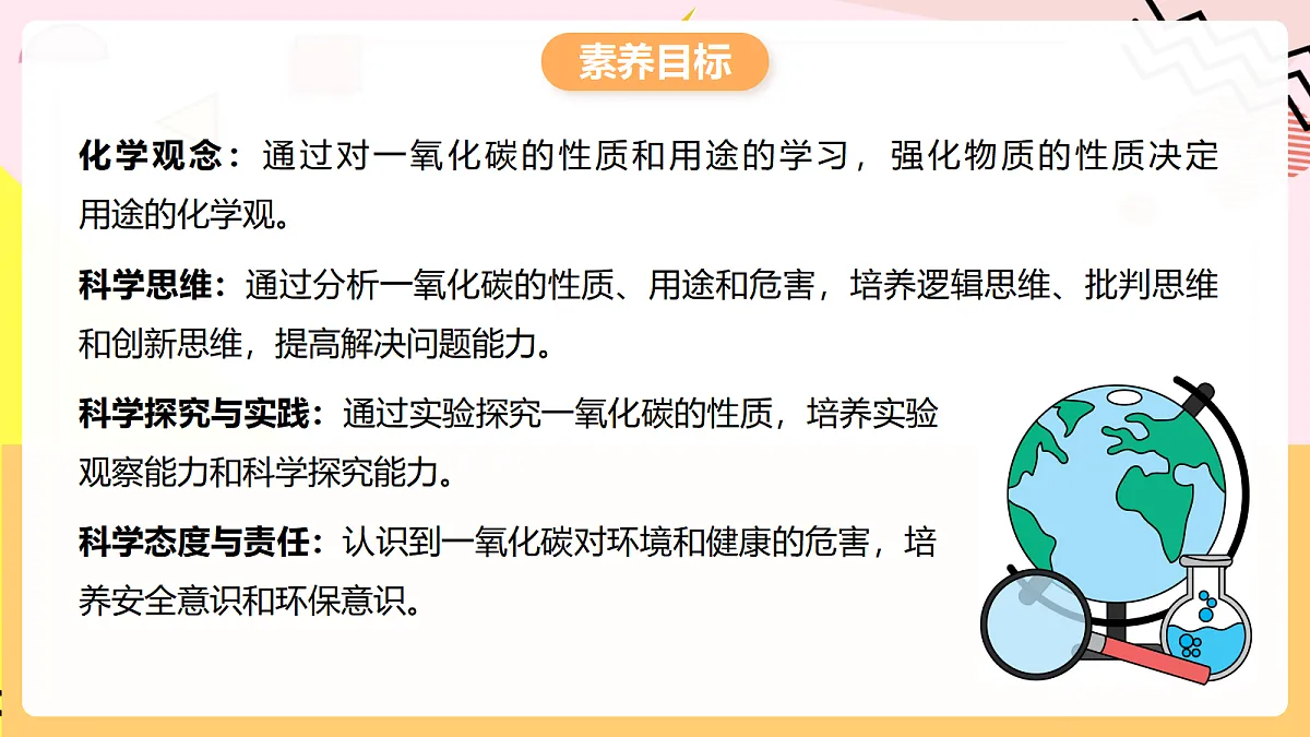 人教版化学九上 6.2 课题2《碳的氧化物》第2课时 一氧化碳 课件第2页