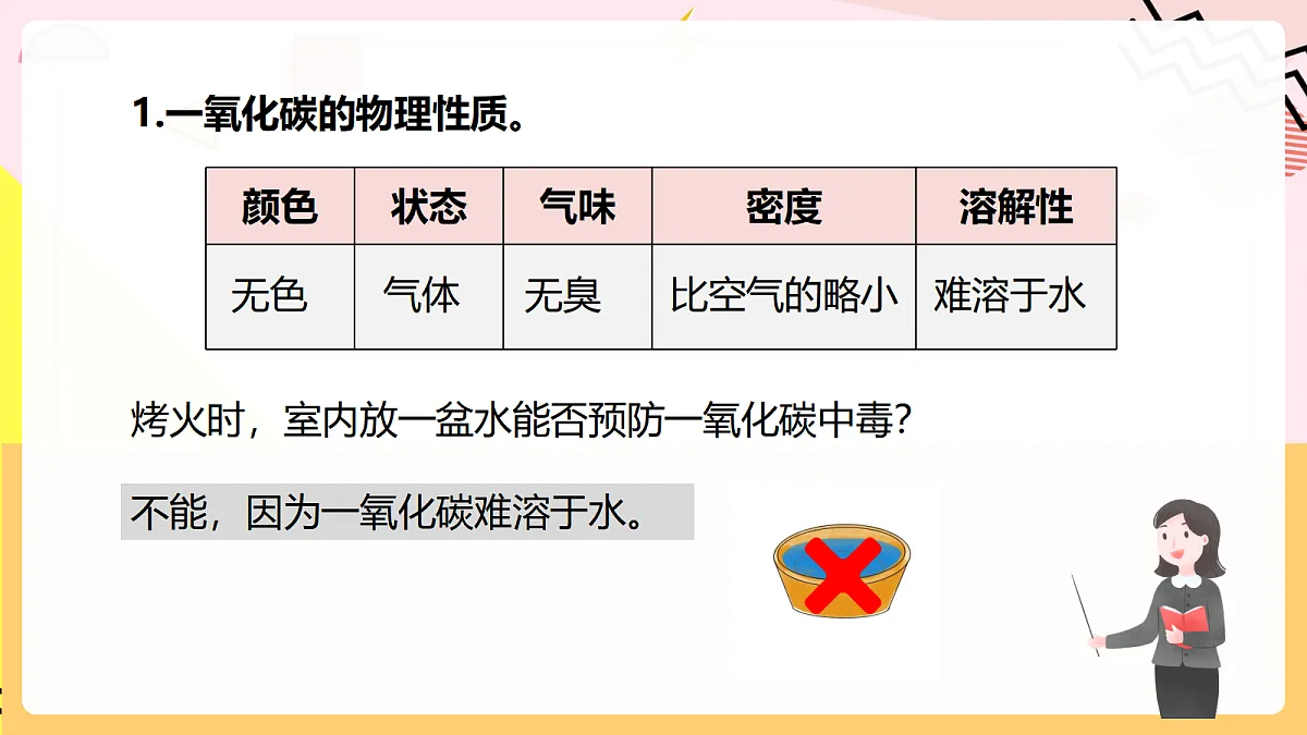 人教版化学九上 6.2 课题2《碳的氧化物》第2课时 一氧化碳 课件第5页