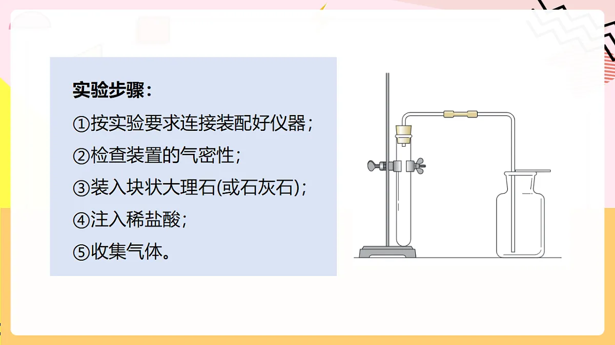人教版化学九上 实验活动3《二氧化碳的实验室制取与性质》课件第6页