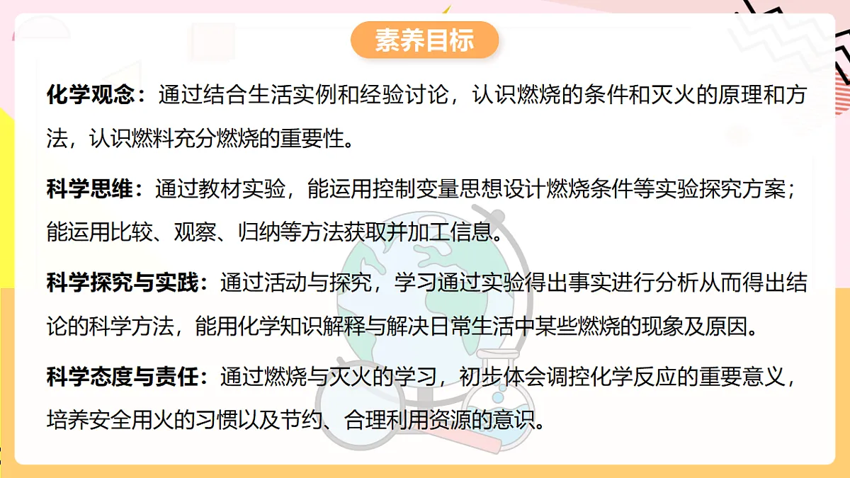 人教版化学九上 7.1 课题1《燃料的燃烧》第1课时 燃烧的条件 灭火的原理与方法 课件第2页