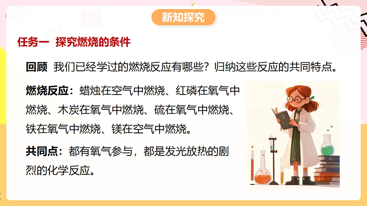 人教版化学九上 7.1 课题1《燃料的燃烧》第1课时 燃烧的条件 灭火的原理与方法 课件第4页