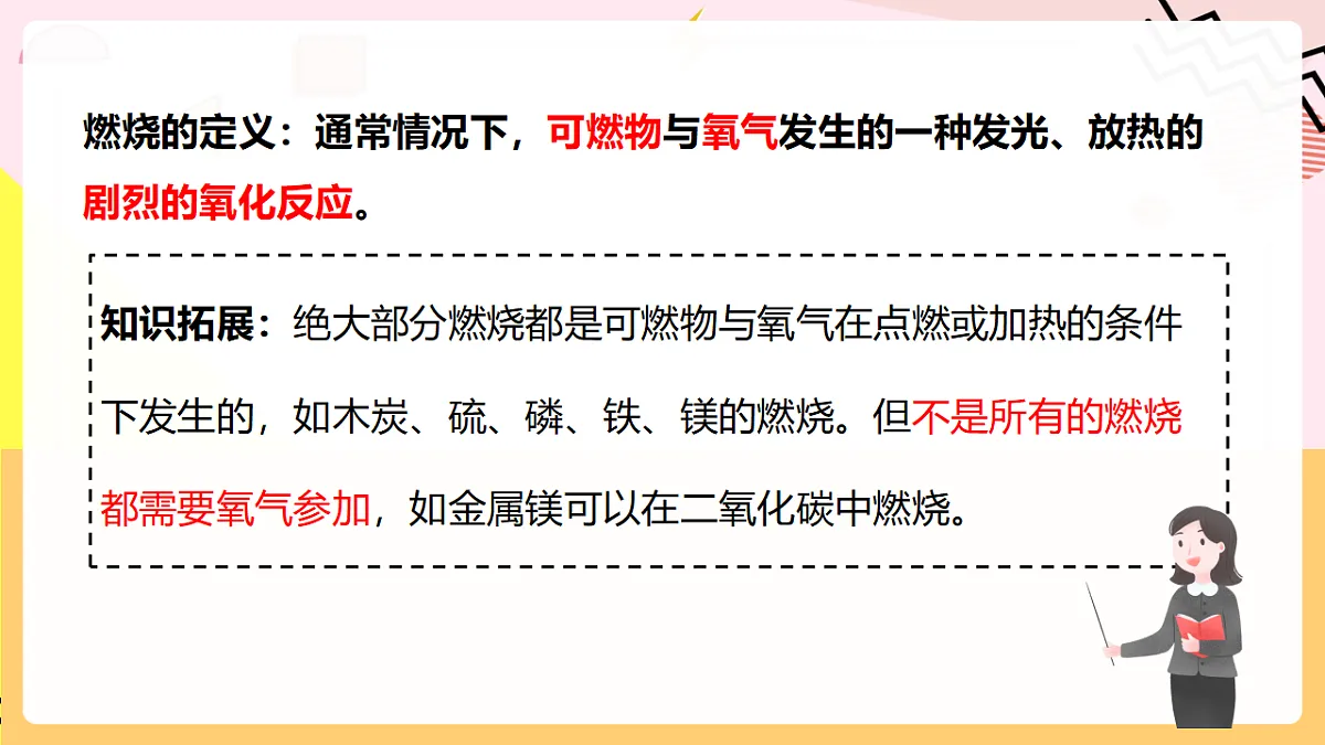 人教版化学九上 7.1 课题1《燃料的燃烧》第1课时 燃烧的条件 灭火的原理与方法 课件第5页