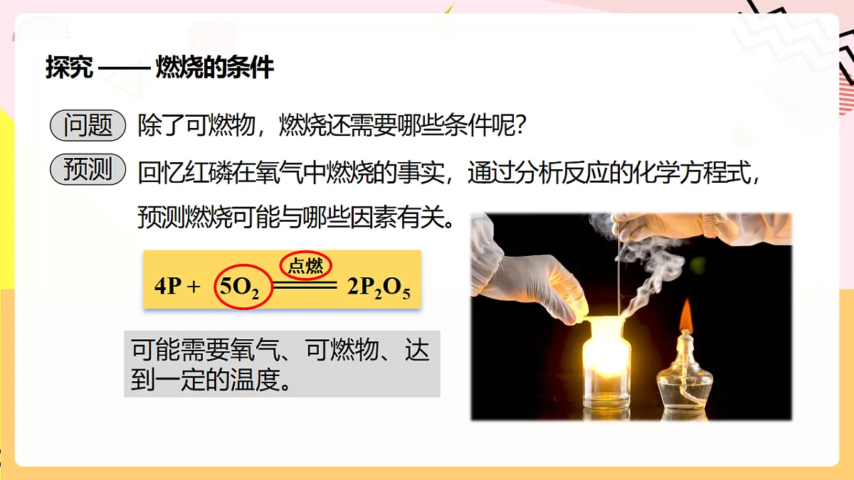 人教版化学九上 7.1 课题1《燃料的燃烧》第1课时 燃烧的条件 灭火的原理与方法 课件第7页