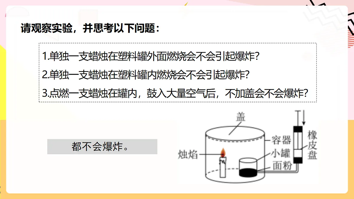 人教版化学九上 7.1 课题1《燃料的燃烧》第2课时 燃料燃烧的调控 化学反应中的能量变化 课件第5页