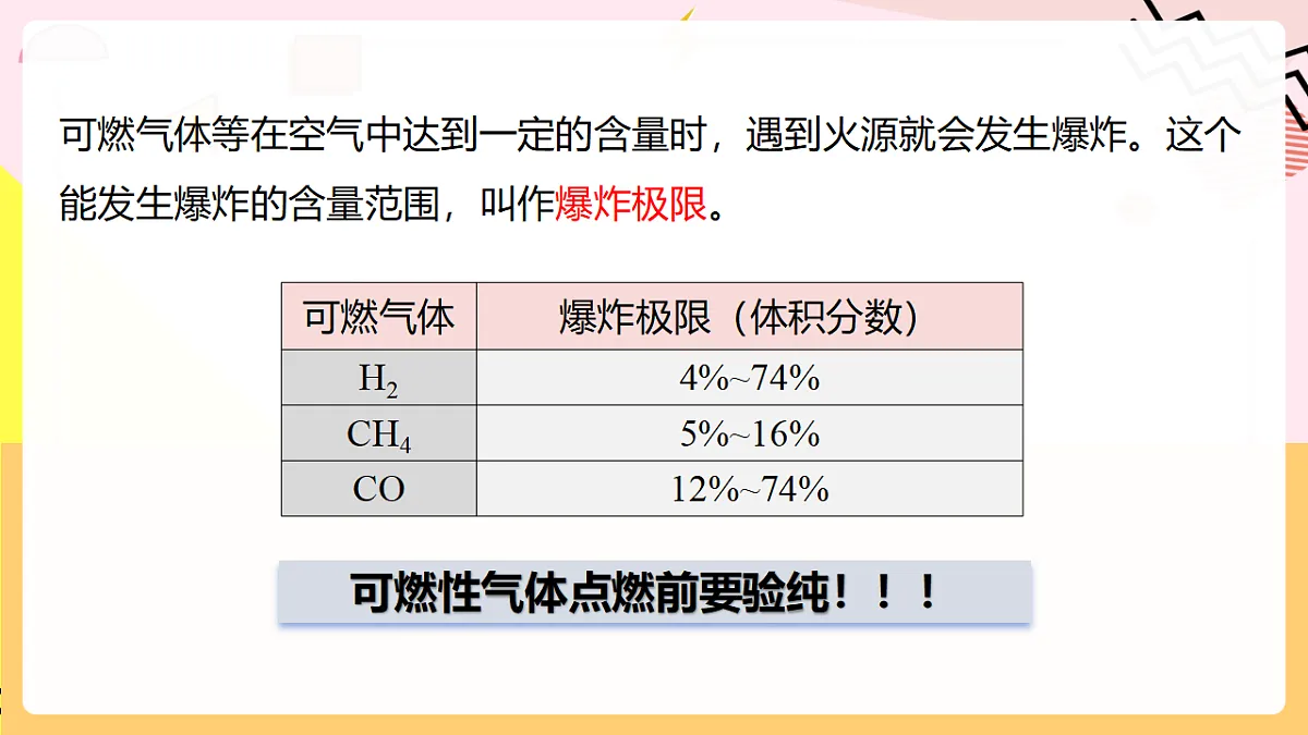 人教版化学九上 7.1 课题1《燃料的燃烧》第2课时 燃料燃烧的调控 化学反应中的能量变化 课件第7页