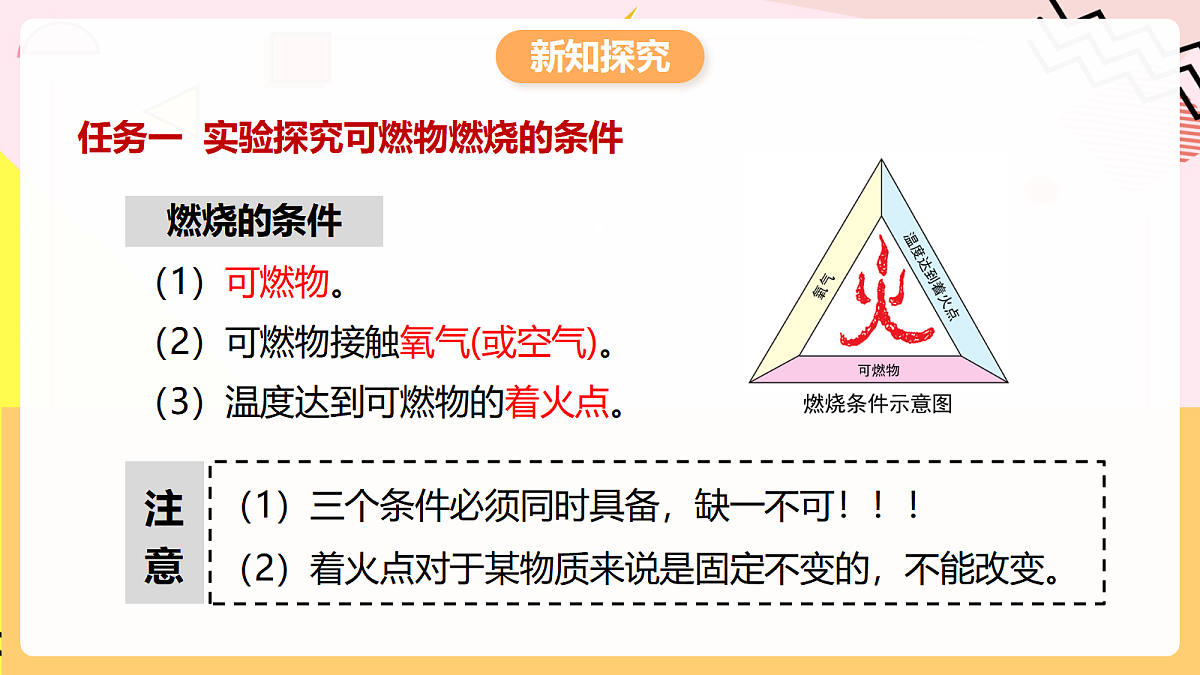 人教版化学九上 实验活动4《燃烧条件的探究》课件第4页