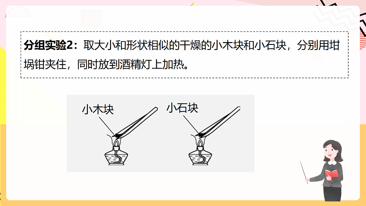 人教版化学九上 实验活动4《燃烧条件的探究》课件第7页