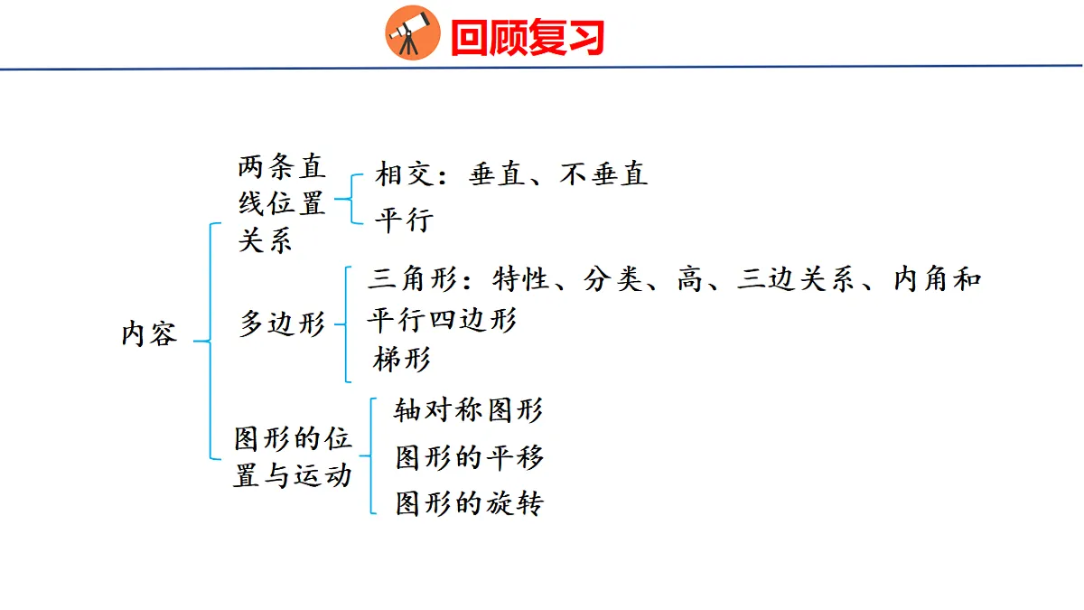 18503832第2页