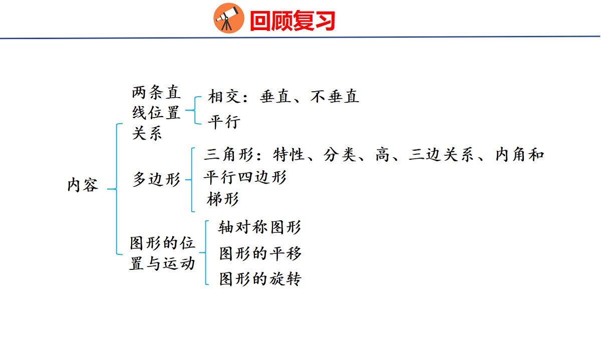 18503832第2页